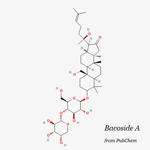 Bacoside A