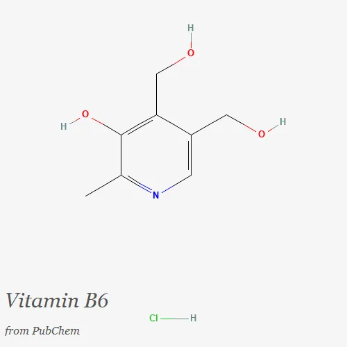 Vit B6 Pyridoxine Hydrochloride